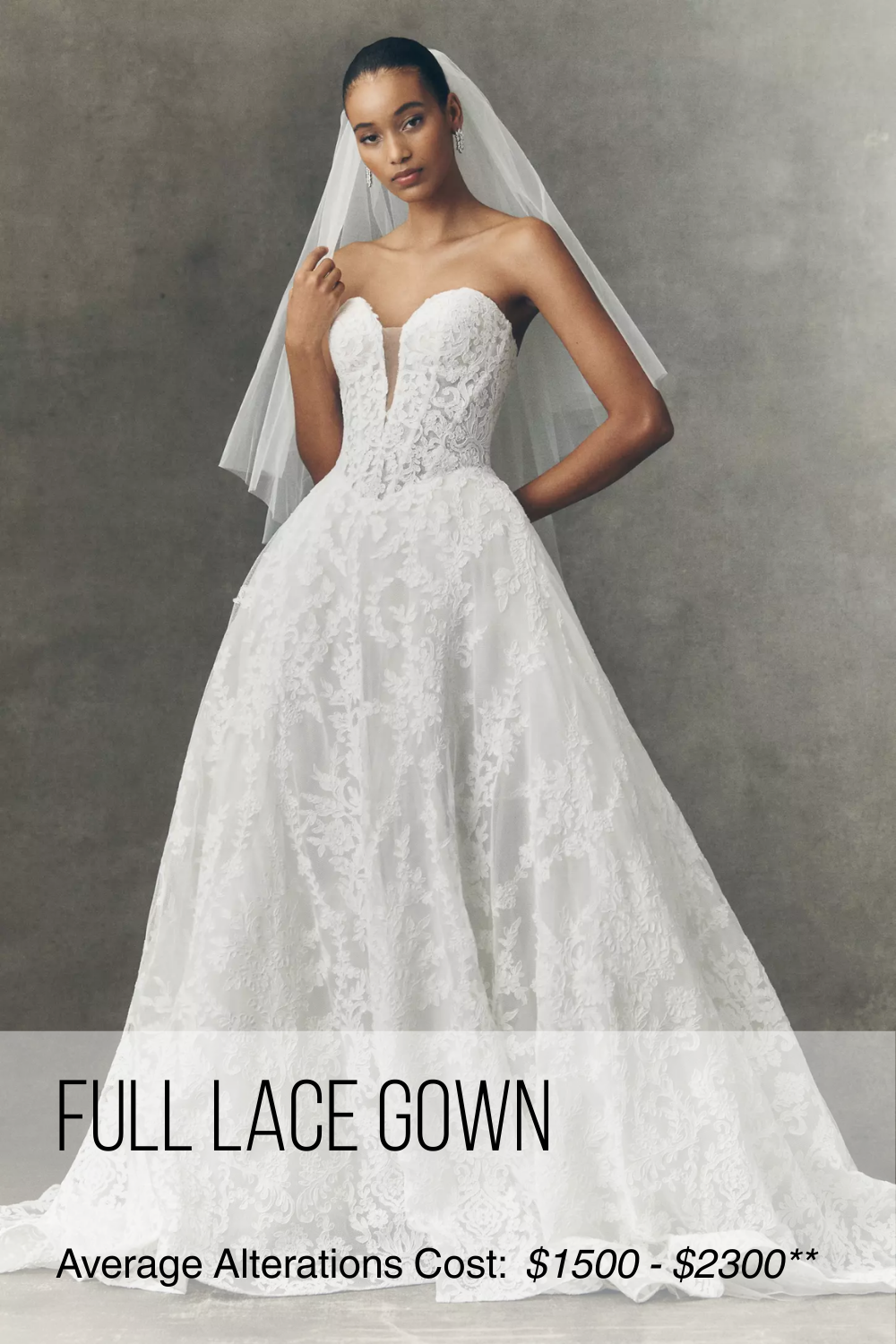 Wedding and Evening Gown Pricing - Arthur + Lucca Wedding and Evening Gown Pricing - Arthur + Lucca
