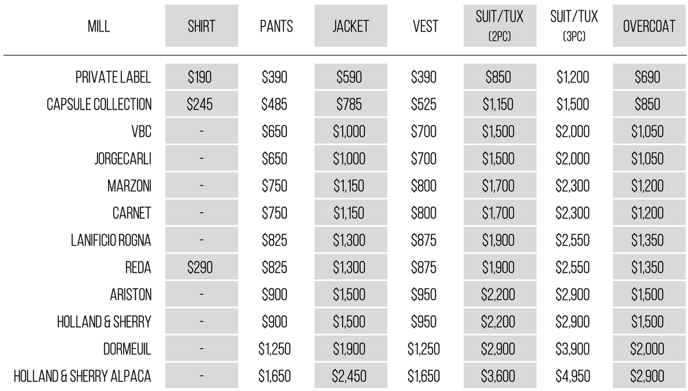 Custom Clothing Arthur + Lucca