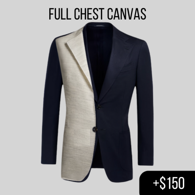 Full Chest Canvas